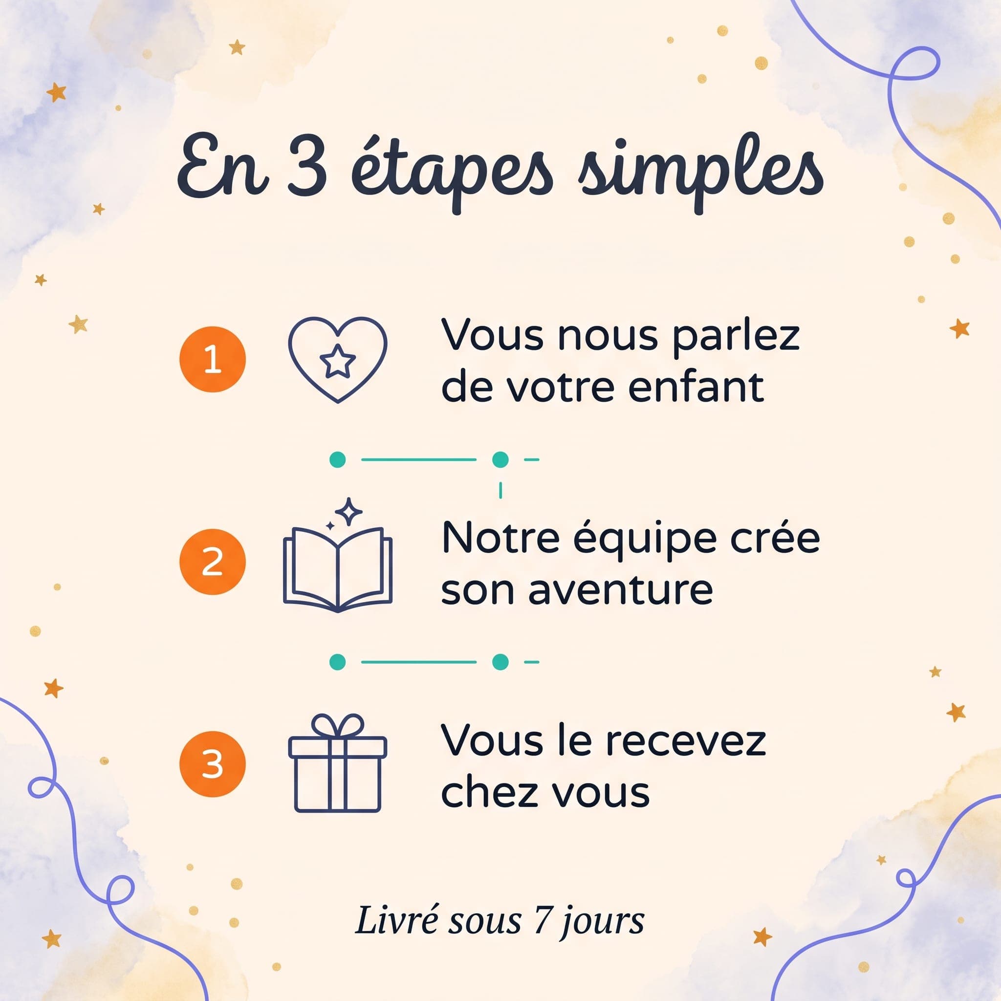 La vallée des dinosaures — comment ça marche
