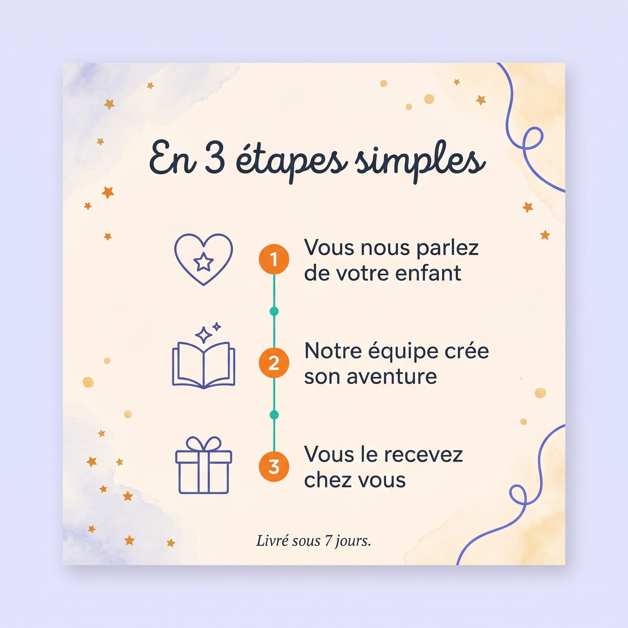 La nuit de ma première dent — comment ça marche